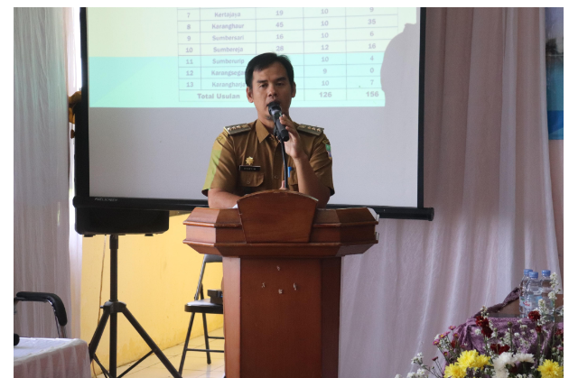 Pemkab Bekasi Akan Realisasikan 81 Kegiatan Pembangunan di Pebayuran Tahun 2025