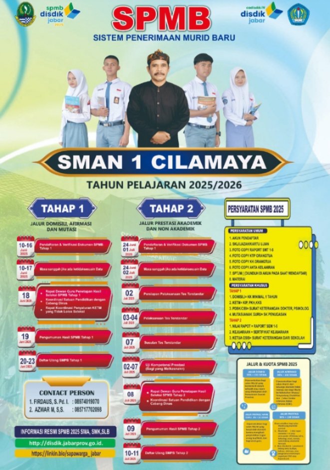 Inilah Sistem Penerimaan Murid Baru (SPMB) SMAN 1 Cilamaya Karawang Tahun Ajaran 2025/2026